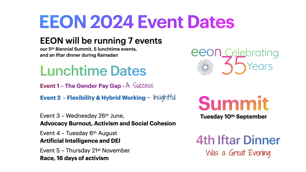 EEON 2024 Event Dates EEON will be running 7 events our 5th Biennial Summit, 5 lunchtime events, and an Iftar dinner during Ramadan Summit Tuesday 10th September Lunchtime Dates Event 1 – The Gender Pay Gap - A Success Event 2 – Thursday 18th April Flexibility & Hybrid Working Event 3 – Wednesday 26th June, Advocacy Burnout, Activism and Social Cohesion Event 4 – Tuesday 6th August Artificial Intelligence and DEI Event 5 – Thursday 21st November Race, 16 days of activism